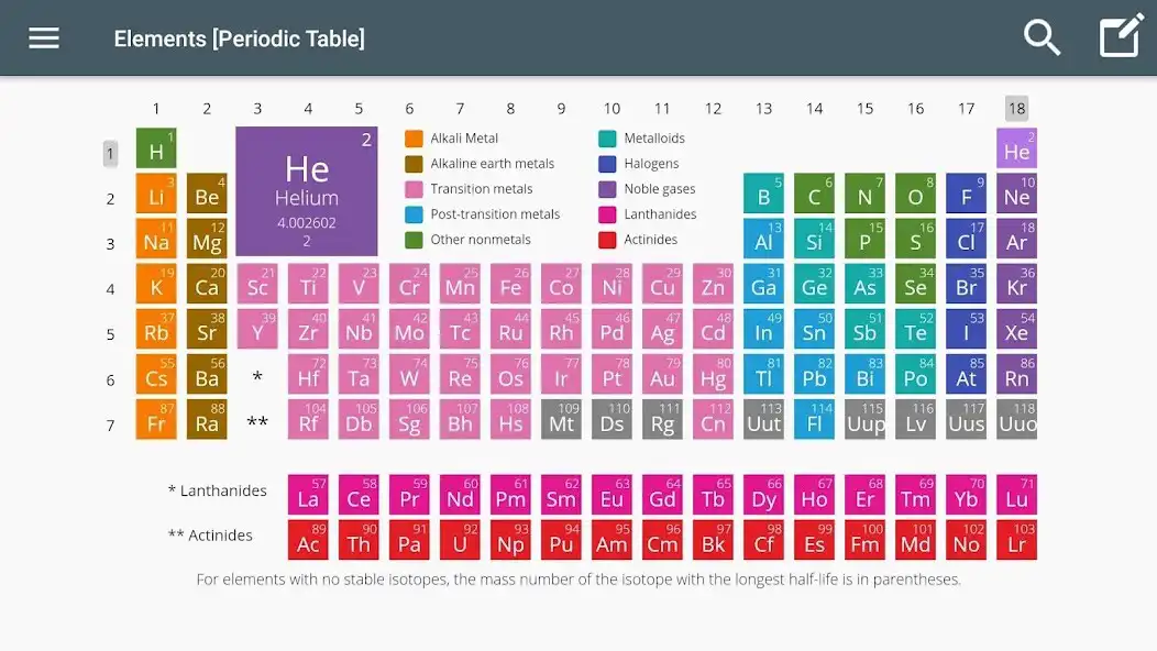 Play Elements [Periodic Table] as an online game Elements [Periodic Table] with UptoPlay